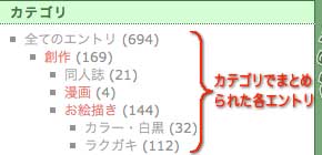 エントリをカテゴリ単位でまとめる